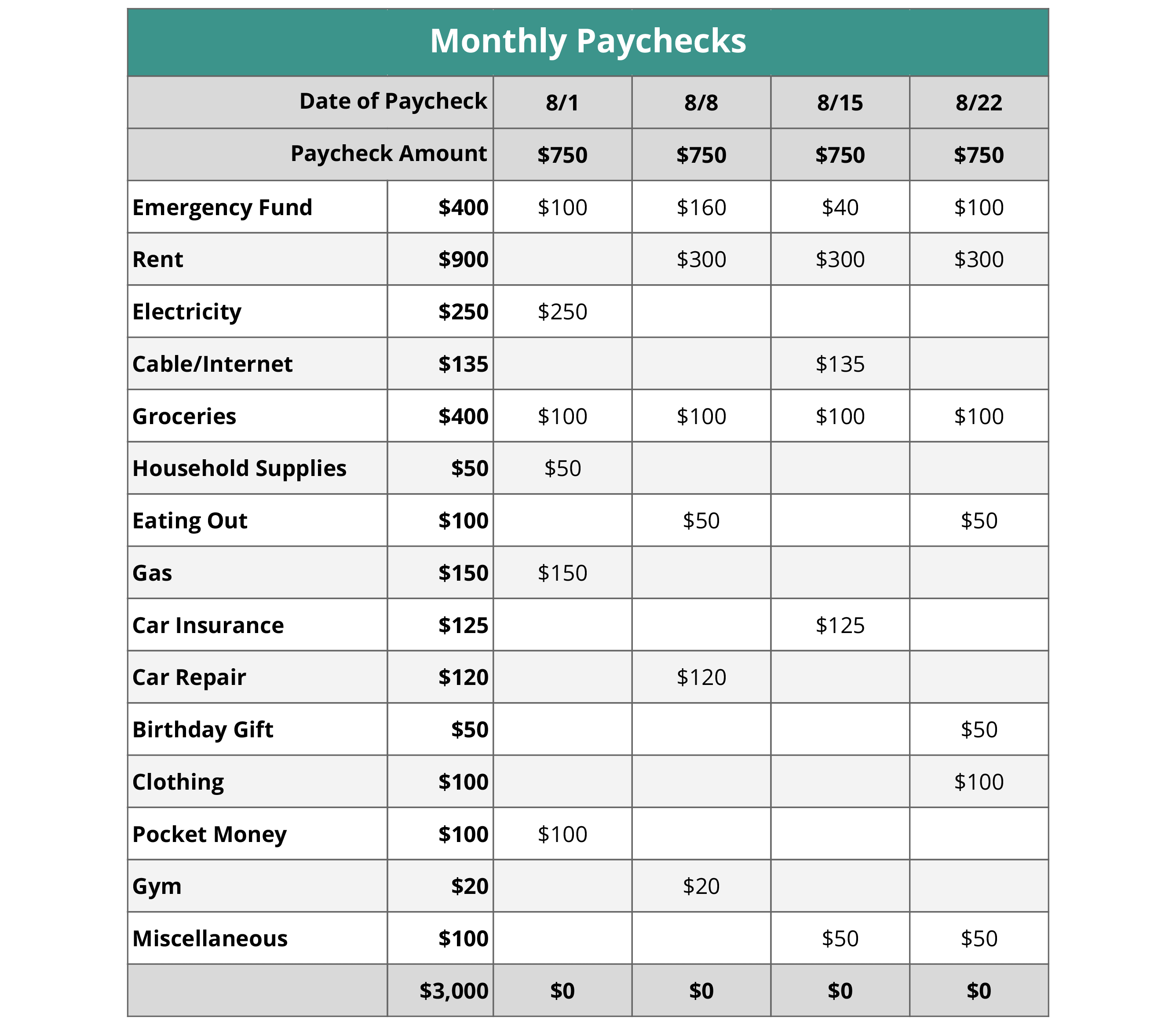 monthly2