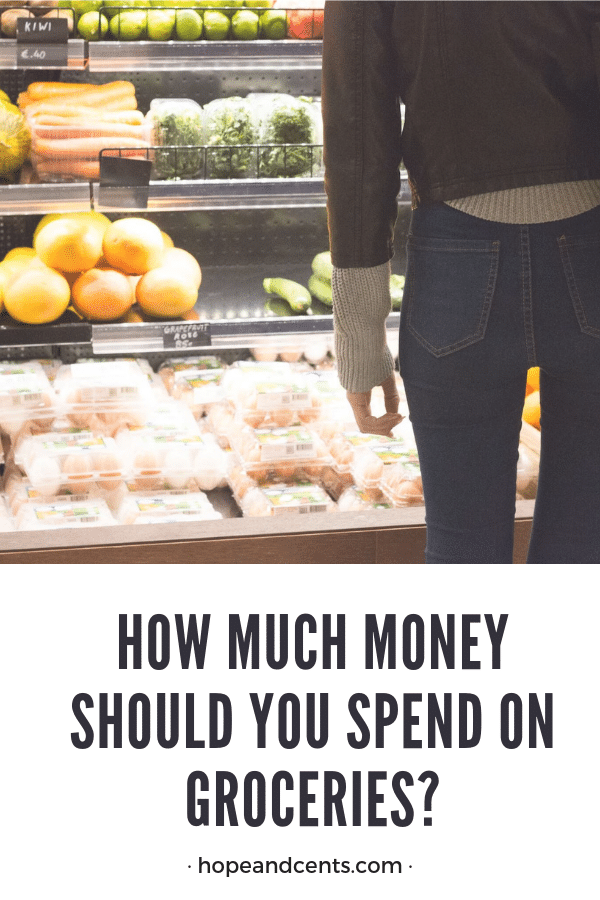 How Much Should You Spend On Groceries